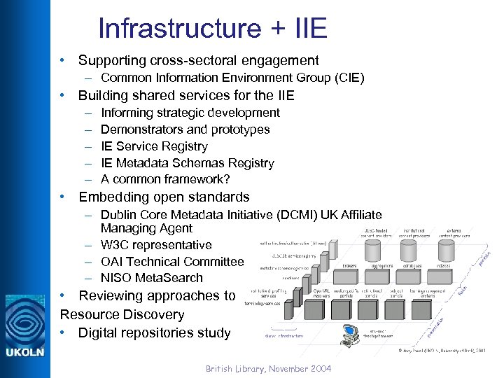 Infrastructure + IIE • Supporting cross-sectoral engagement – Common Information Environment Group (CIE) •