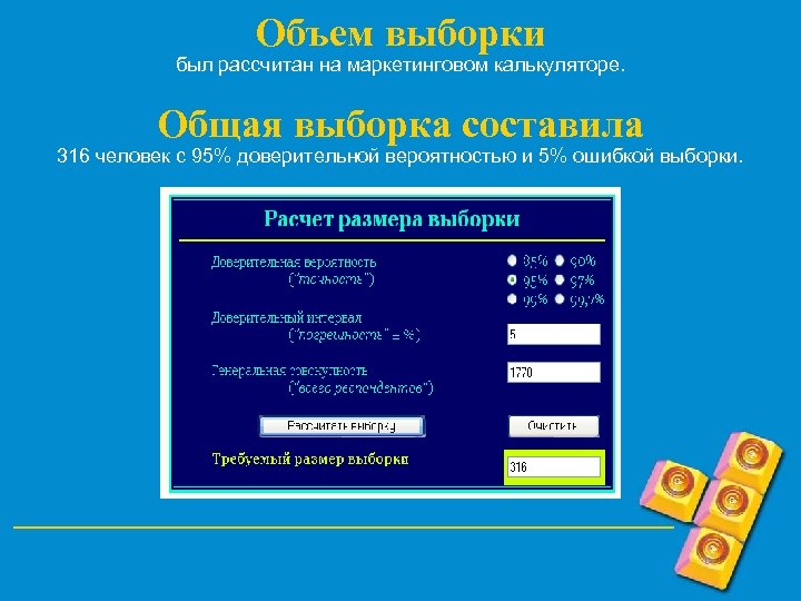 Объем выборки был рассчитан на маркетинговом калькуляторе. Общая выборка составила 316 человек с 95%