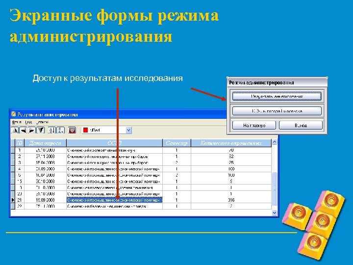 Форма режима. Экранная форма культуры. Экранная форма справочника с поиском по началам. Экранные формы справочников могут быть _____ видов:. Какие элементы содержатся в главной экранной форме АРМ..