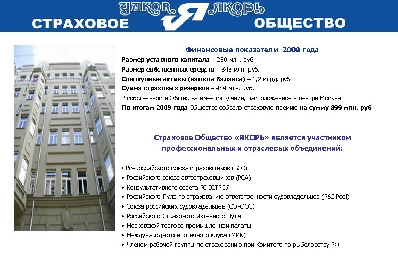 Финансовые показатели 2009 года Размер уставного капитала – 250 млн. руб. Размер собственных средств