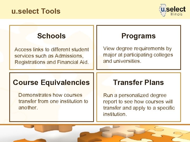 u. select Tools Schools Programs Access links to different student services such as Admissions,