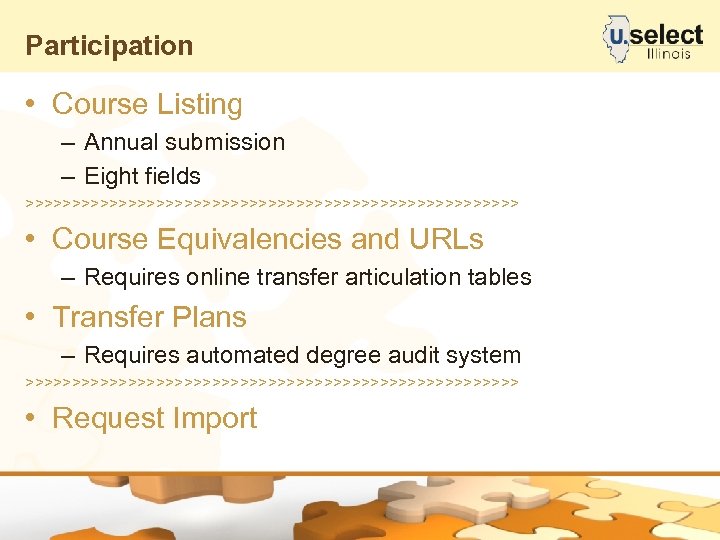 Participation • Course Listing – Annual submission – Eight fields >>>>>>>>>>>>>>>>>>>>>>>>>>> • Course Equivalencies