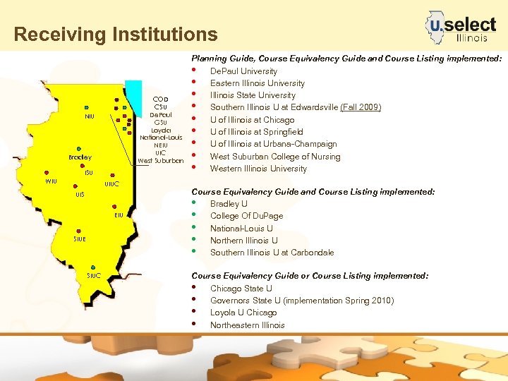 Receiving Institutions COD CSU De. Paul GSU Loyola National-Louis NEIU UIC West Suburban NIU