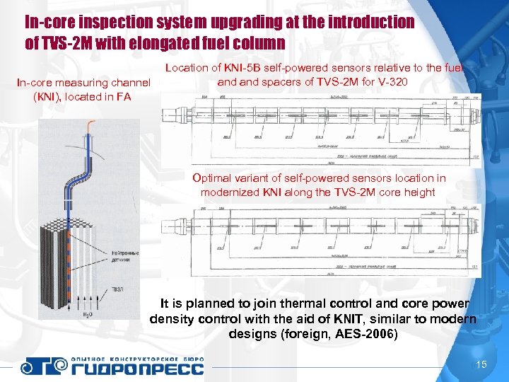 In-core inspection system upgrading at the introduction of TVS-2 M with elongated fuel column