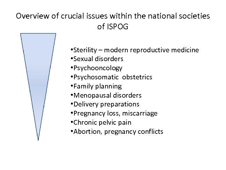 Overview of crucial issues within the national societies of ISPOG • Sterility – modern