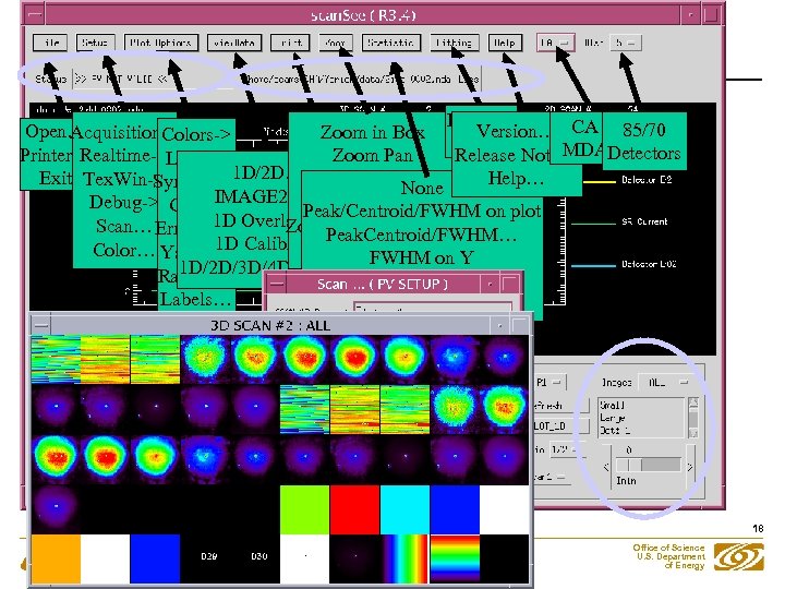 Ez_fit… Open… Version… CA 85/70 Acquisition-> Zoom in Box Plot Colors-> Binary MDA Printer…