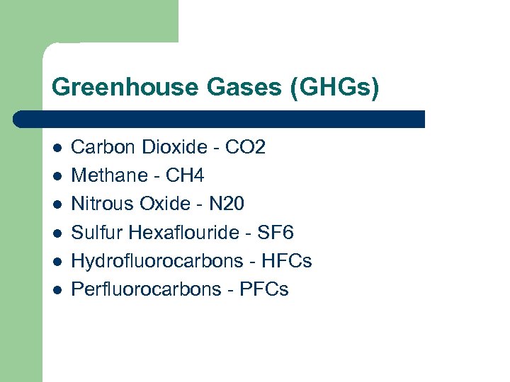 Greenhouse Gases (GHGs) l l l Carbon Dioxide - CO 2 Methane - CH