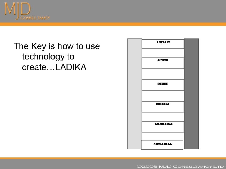 The Key is how to use technology to create…LADIKA 