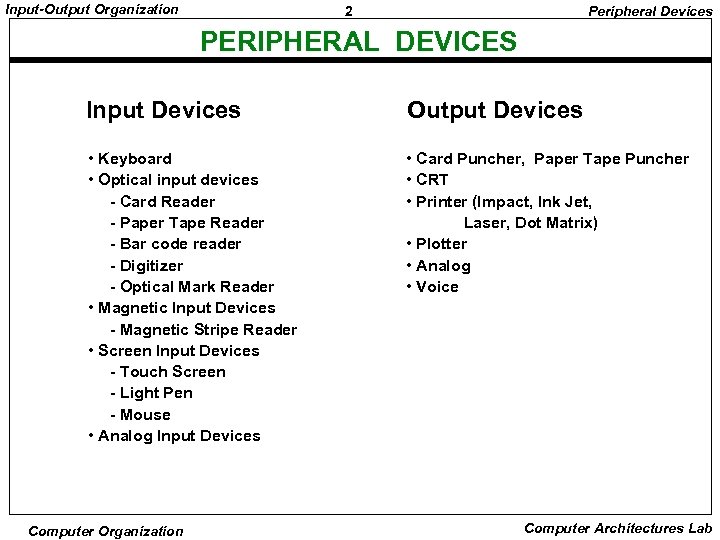 Input-Output Organization 2 Peripheral Devices PERIPHERAL DEVICES Input Devices Output Devices • Keyboard •