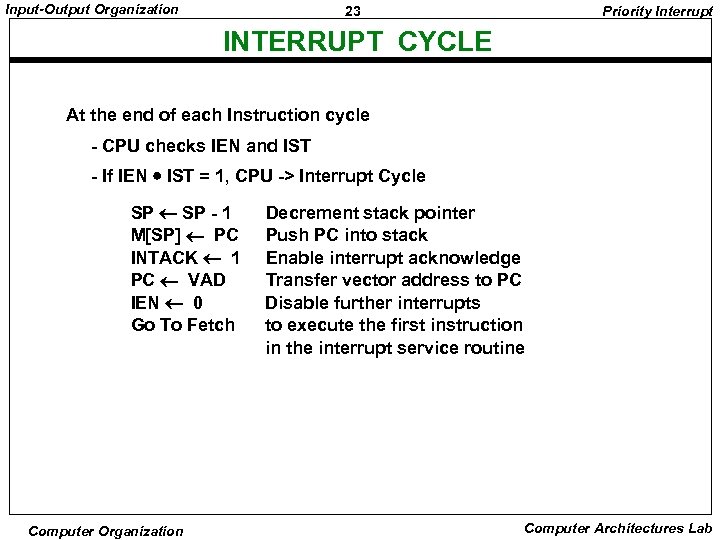 Input-Output Organization 23 Priority Interrupt INTERRUPT CYCLE At the end of each Instruction cycle