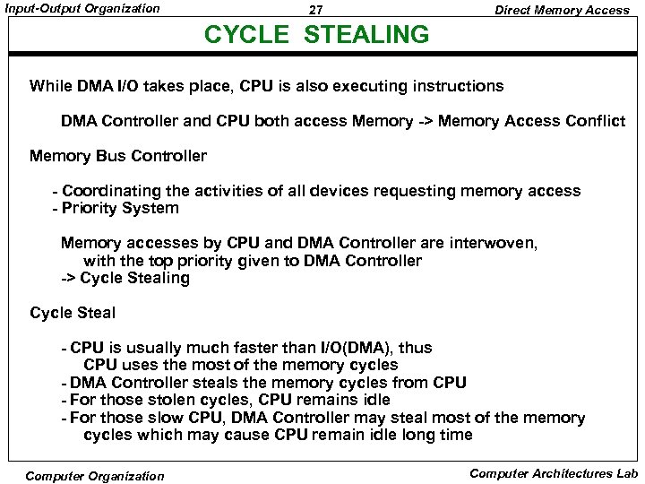 Input-Output Organization 27 Direct Memory Access CYCLE STEALING While DMA I/O takes place, CPU