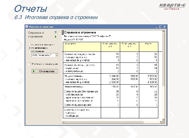 Отчеты 6. 3 Итоговая справка о строении слайд 107 