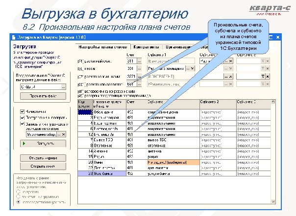 Выгрузка в бухгалтерию 8. 2 Произвольная настройка плана счетов Произвольные счета, субсчета и субконто