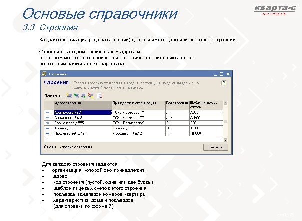 Основые справочники 3. 3 Строения Каждая организация (группа строений) должны иметь одно или несколько