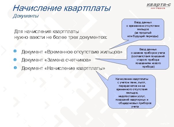 Начисление квартплаты Документы Ввод данных о временном отсутствии жильцов (за прошлый или будущий периоды)