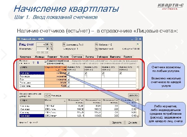 Начисление квартплаты Шаг 1. Ввод показаний счетчиков Наличие счетчиков (есть/нет) – в справочнике «Лицевые