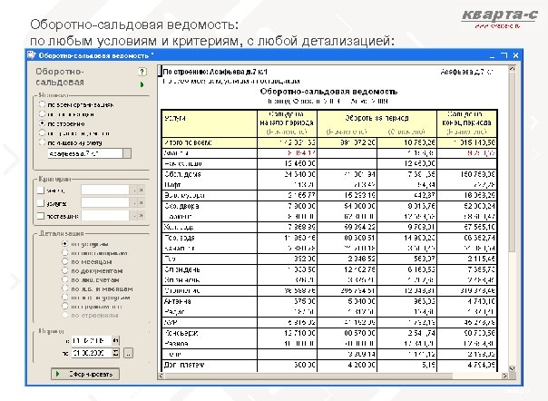 Оборотно-сальдовая ведомость: по любым условиям и критериям, с любой детализацией: слайд 8 