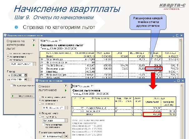 Начисление квартплаты Шаг 9. Отчеты по начислениям Справка по категориям льгот Расшировка каждой ячейки