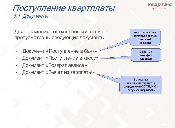 Поступление квартплаты 5. 1 Документы Для отражения поступления квартплаты предусмотрены следующие документы: - Документ