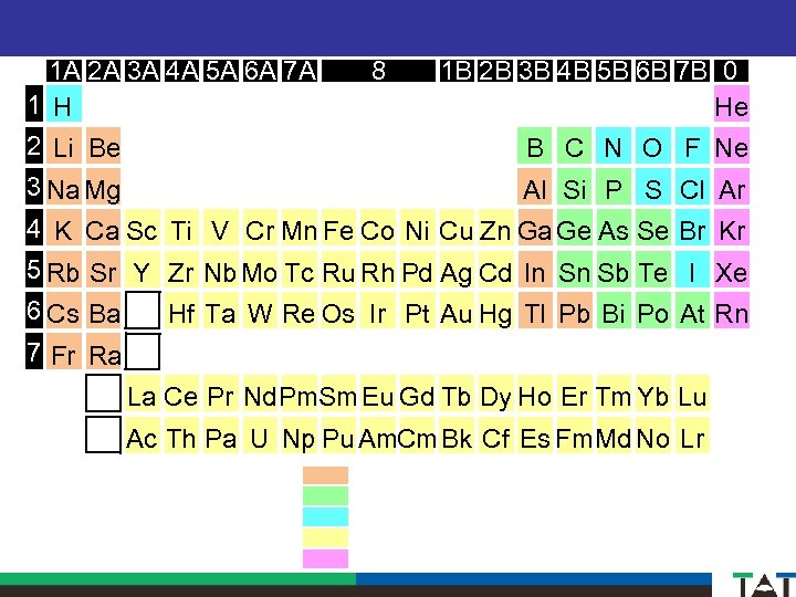 1 A 2 A 3 A 4 A 5 A 6 A 7 A