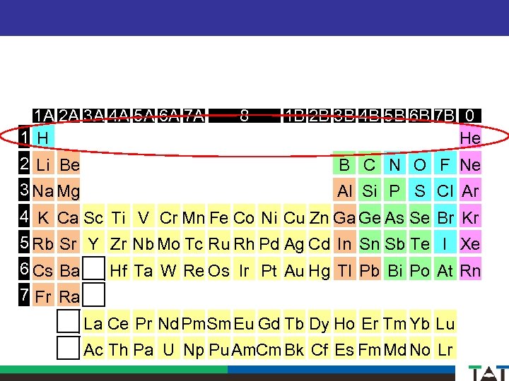 1 A 2 A 3 A 4 A 5 A 6 A 7 A