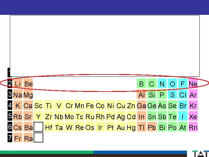 1 A 2 A 3 A 4 A 5 A 6 A 7 A
