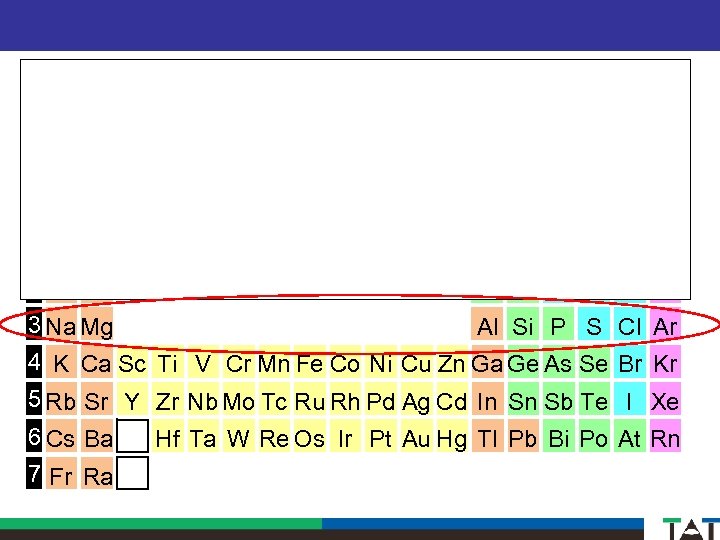 1 A 2 A 3 A 4 A 5 A 6 A 7 A