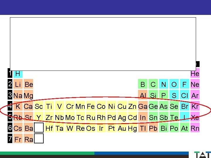 1 A 2 A 3 A 4 A 5 A 6 A 7 A