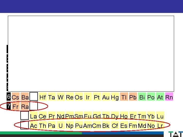 1 A 2 A 3 A 4 A 5 A 6 A 7 A