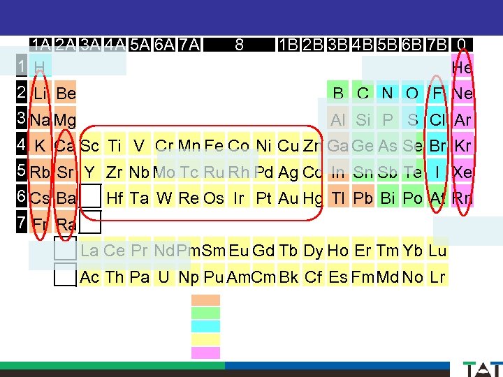 1 A 2 A 3 A 4 A 5 A 6 A 7 A