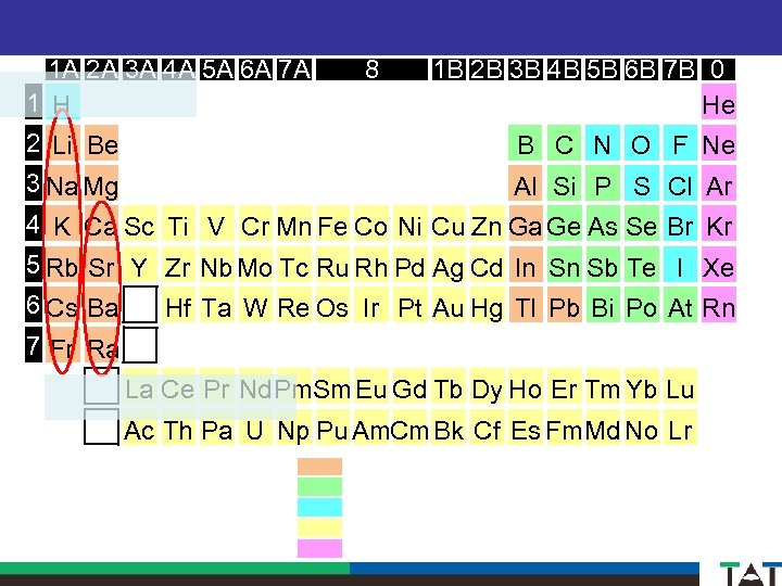 1 A 2 A 3 A 4 A 5 A 6 A 7 A