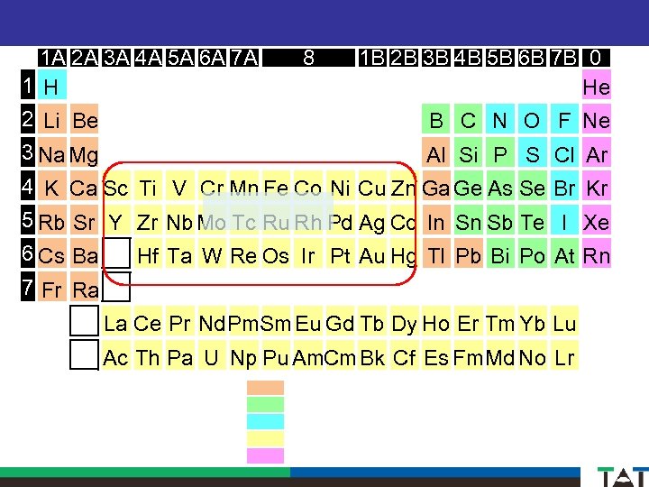 1 A 2 A 3 A 4 A 5 A 6 A 7 A