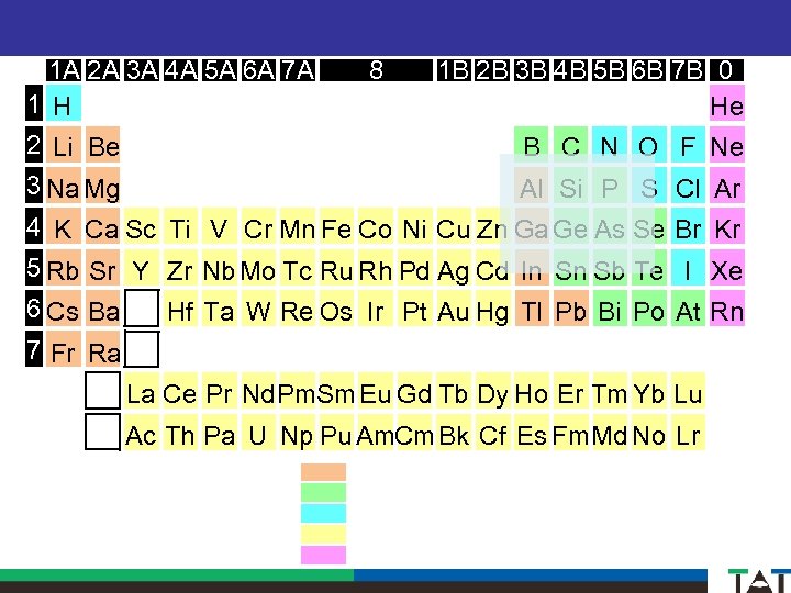 1 A 2 A 3 A 4 A 5 A 6 A 7 A