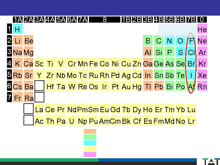 1 A 2 A 3 A 4 A 5 A 6 A 7 A