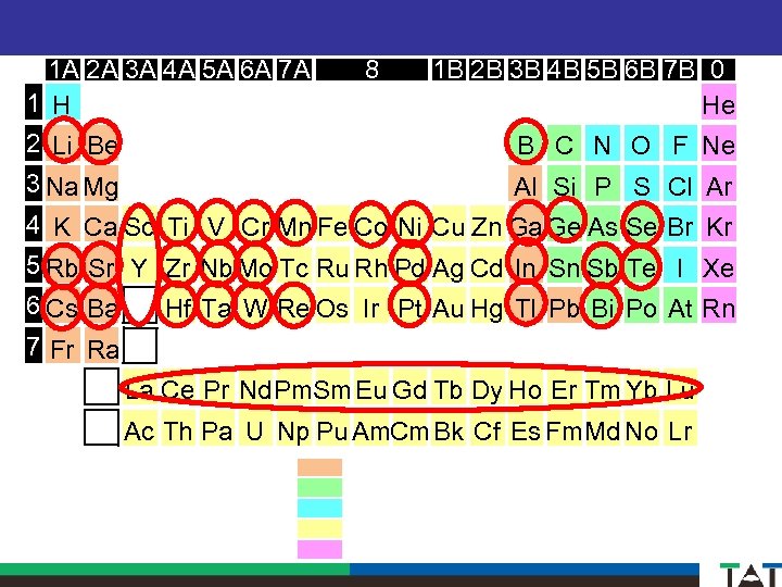 1 A 2 A 3 A 4 A 5 A 6 A 7 A