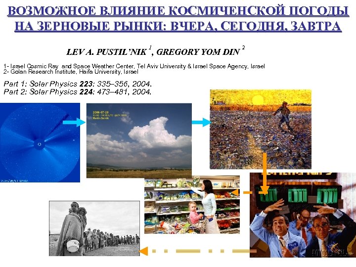 ВОЗМОЖНОЕ ВЛИЯНИЕ КОСМИЧЕНСКОЙ ПОГОДЫ НА ЗЕРНОВЫЕ РЫНКИ: ВЧЕРА, СЕГОДНЯ, ЗАВТРА 1 LEV A. PUSTIL’NIK