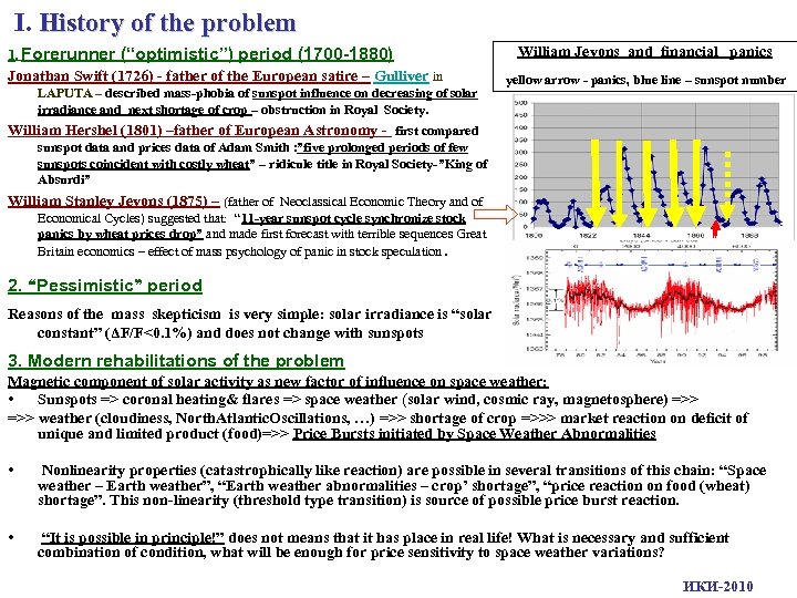 I. History of the problem 1. Forerunner (“optimistic”) period (1700 -1880) Jonathan Swift (1726)