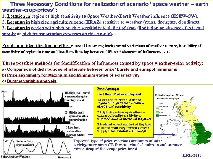 Three Necessary Conditions for realization of scenario “space weather – earth weather-crop-prices”: 1. Location
