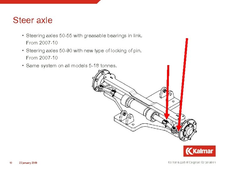Steer axle • Steering axles 50 -55 with greasable bearings in link. From 2007