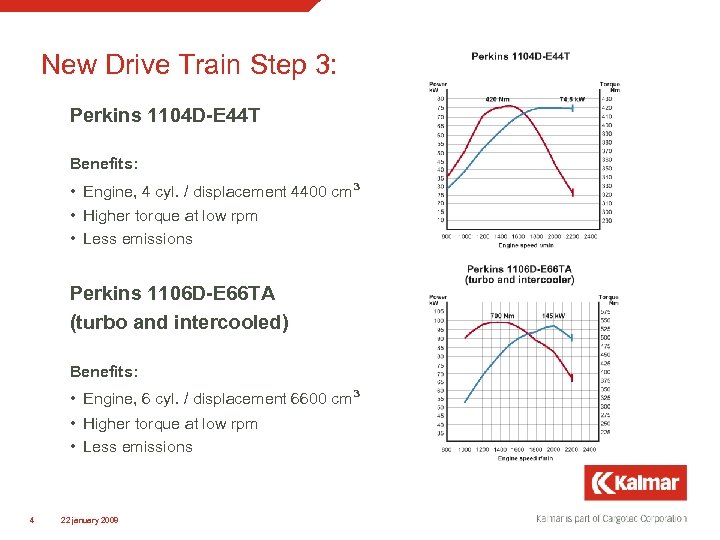 New Drive Train Step 3: Perkins 1104 D-E 44 T Benefits: • Engine, 4