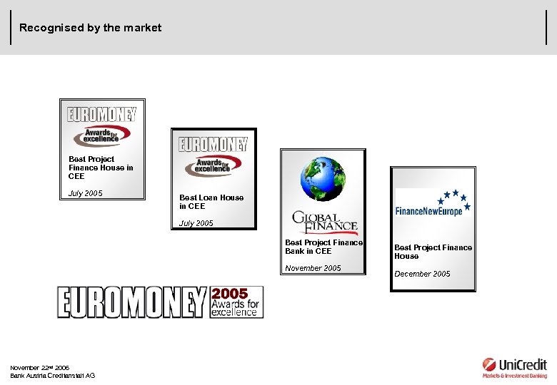 Recognised by the market Best Project Finance House in CEE July 2005 Best Loan