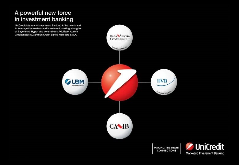 November 22 nd 2006 Bank Austria Creditanstalt AG 