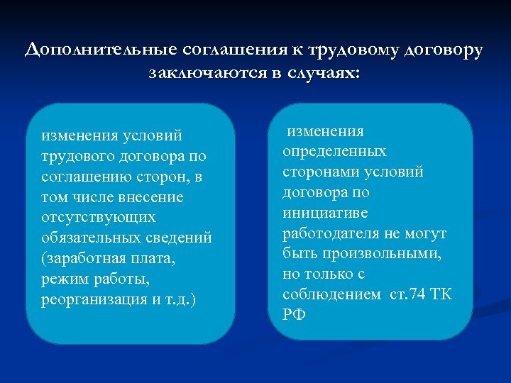 Дополнительные соглашения к трудовому договору заключаются в случаях: изменения условий трудового договора по соглашению