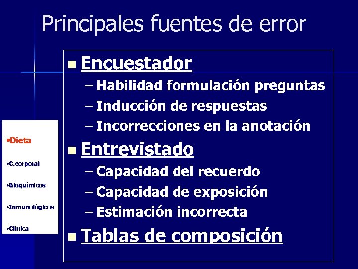 Principales fuentes de error n Encuestador – Habilidad formulación preguntas – Inducción de respuestas