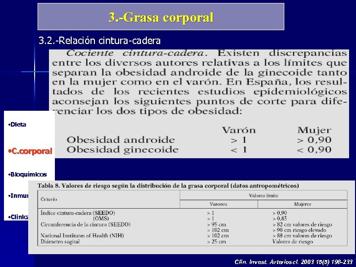 3. -Grasa corporal 3. 2. -Relación cintura-cadera • Dieta • C. corporal • Bioquímicos
