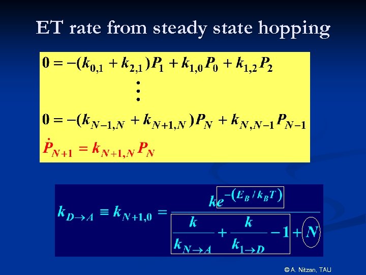 ET rate from steady state hopping © A. Nitzan, TAU 