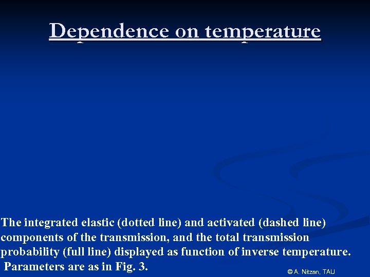 Dependence on temperature The integrated elastic (dotted line) and activated (dashed line) components of