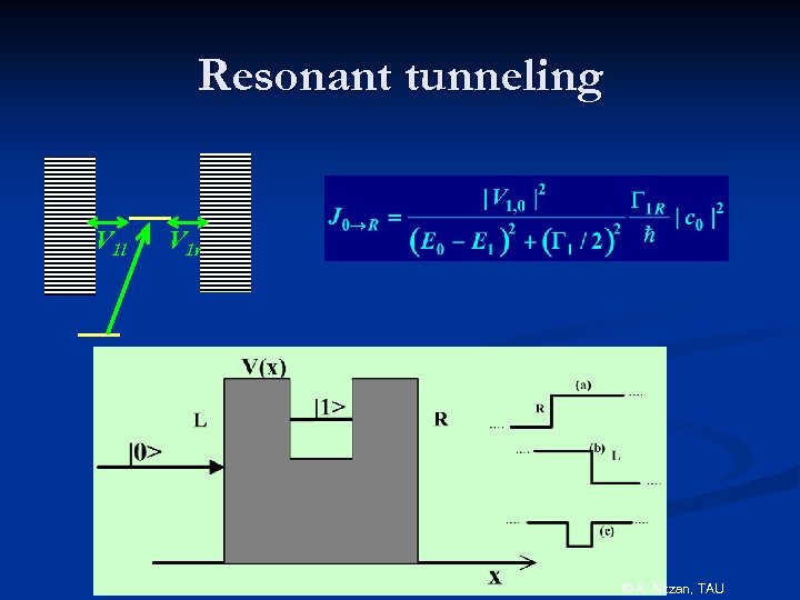 Resonant tunneling V 1 l V 1 r © A. Nitzan, TAU 