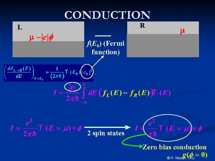 CONDUCTION L R m – |e|f m f(E 0) (Fermi function) 2 spin states