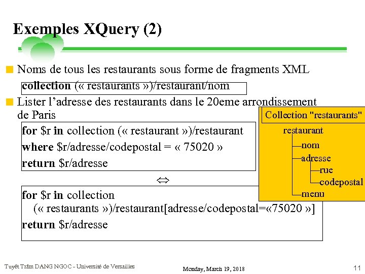 Exemples XQuery (2) < Noms de tous les restaurants sous forme de fragments XML
